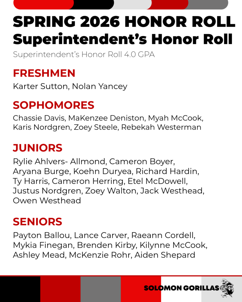 Superintendent’s Honor Roll (4.0)