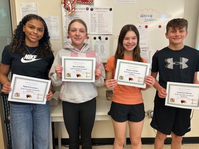 Scrabble Top Scorers