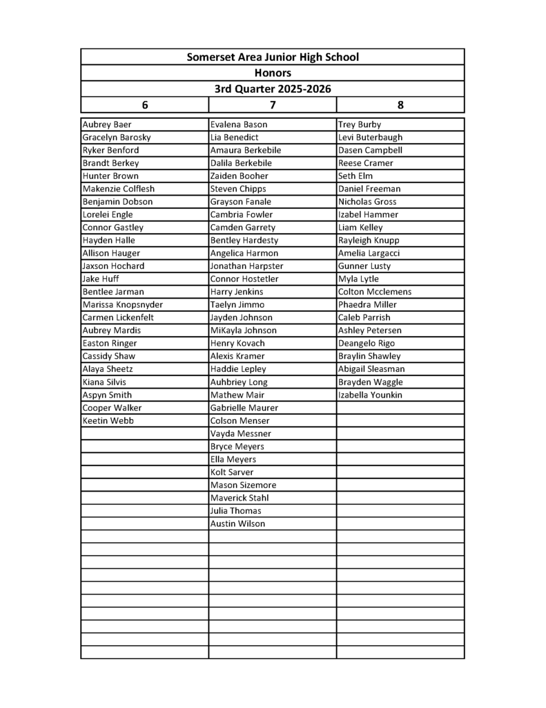 Jr. High Honors
