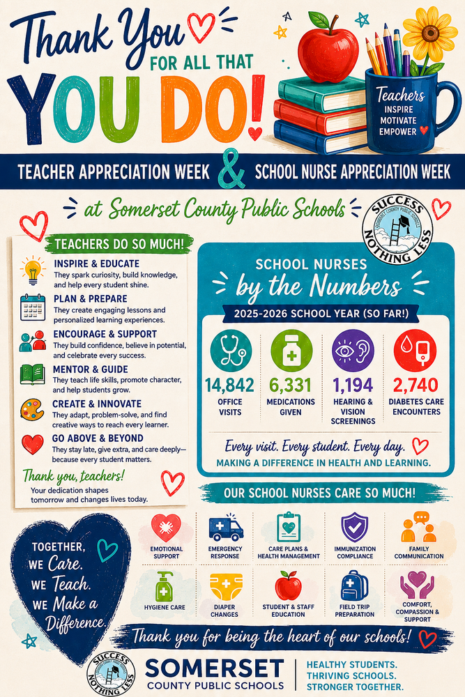 Thank You Infographic