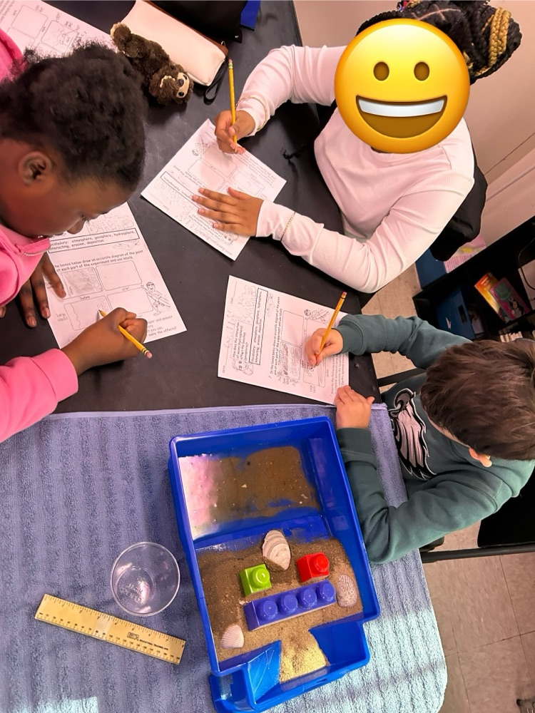 Mrs. Sproul’s Science Class 