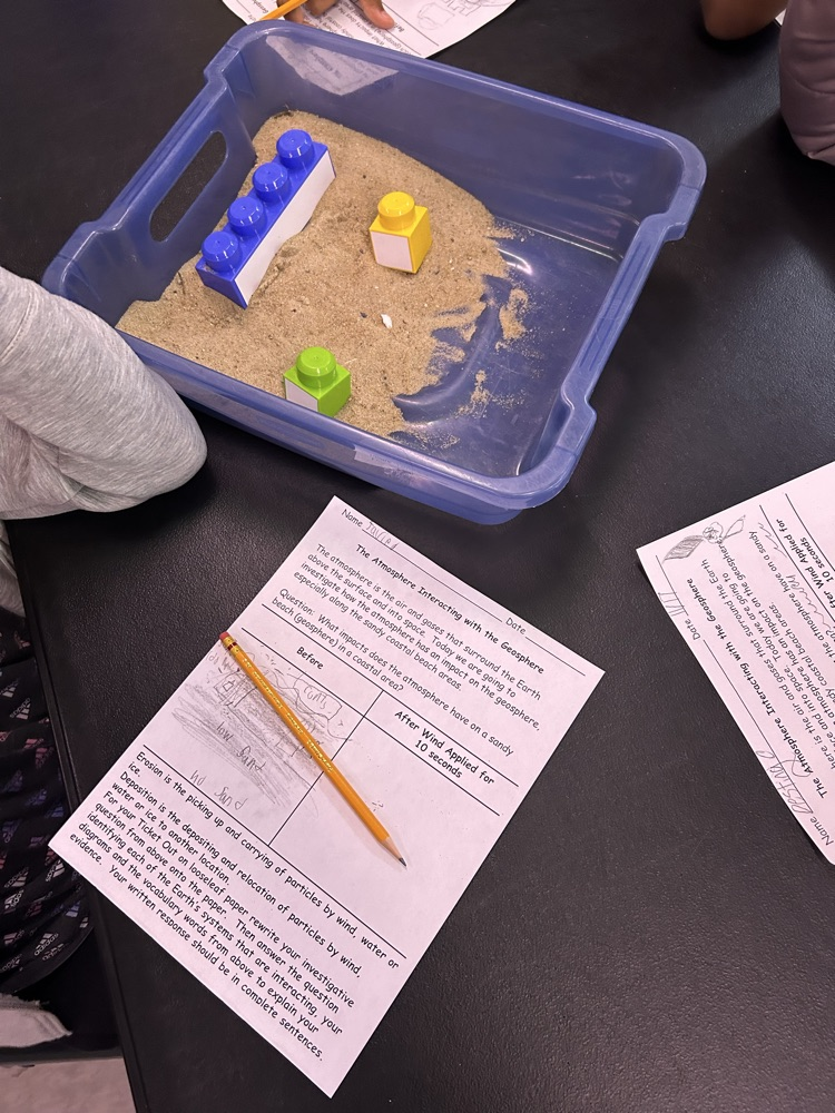 Mrs. Sproul’s Science Class 