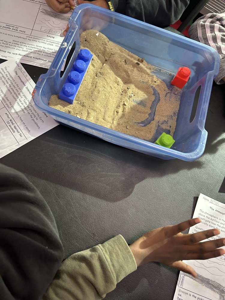 Mrs. Sproul’s Science Class 