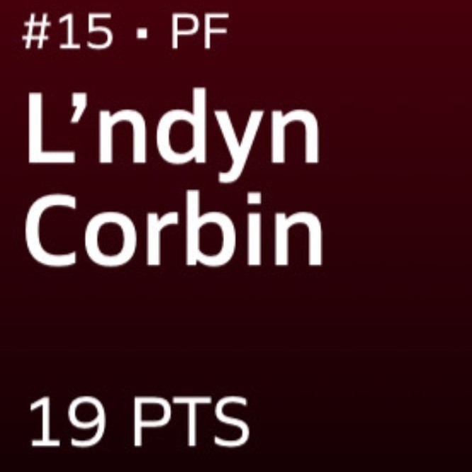 19 pts for L. Corbin 