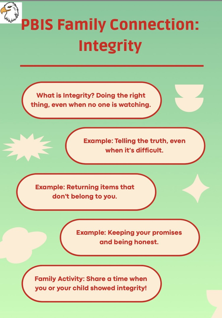 PBIS Family Connection - Integrity 