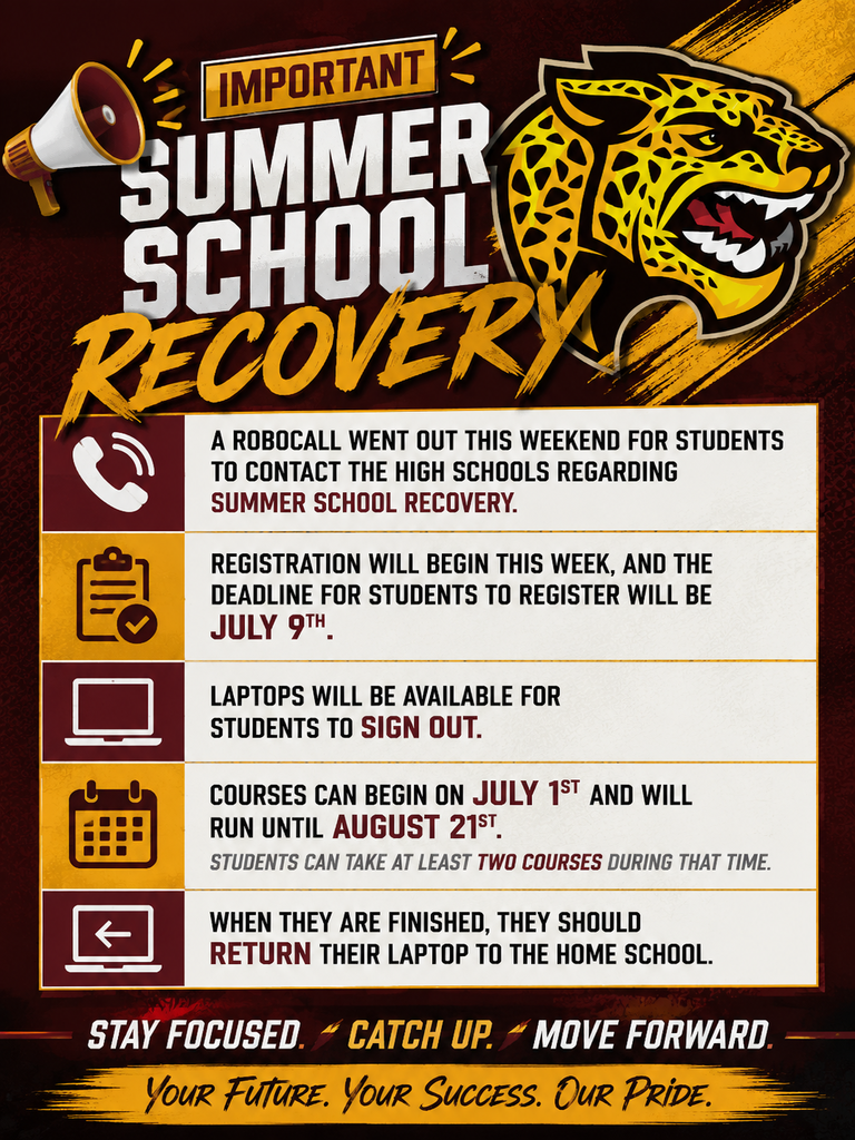 recovery