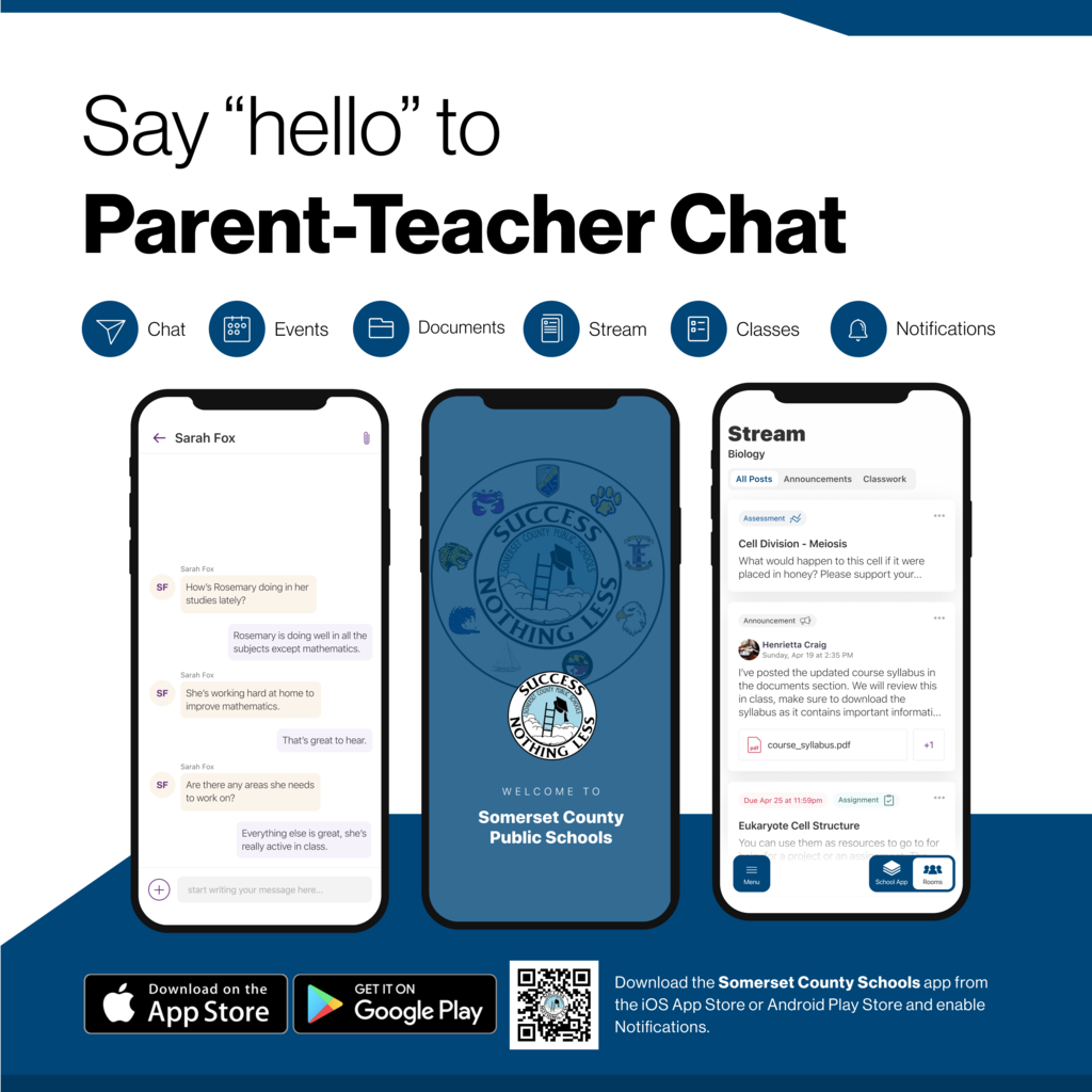 Rooms-Parent Communication