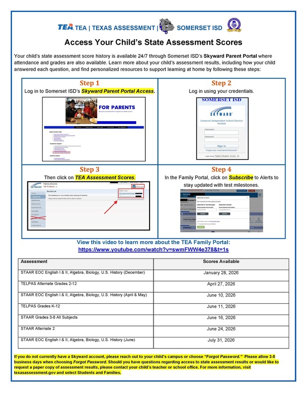 staar score instructions