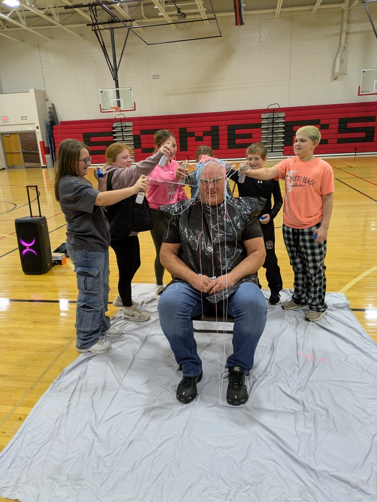 Change Challenge winners