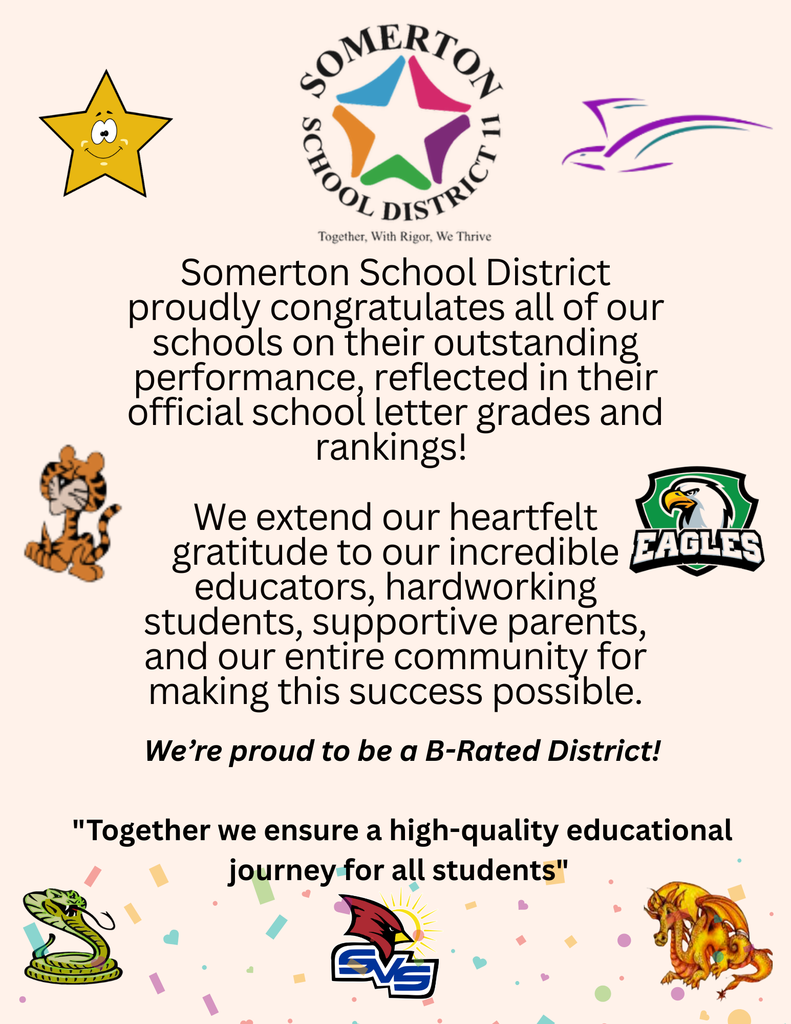 SSD ranking and letter grade