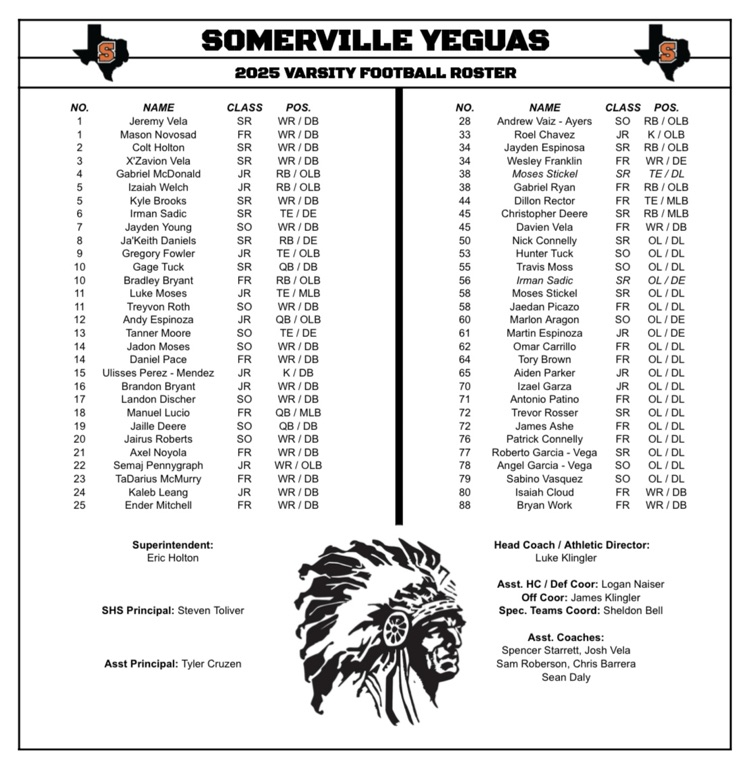 HS Roster