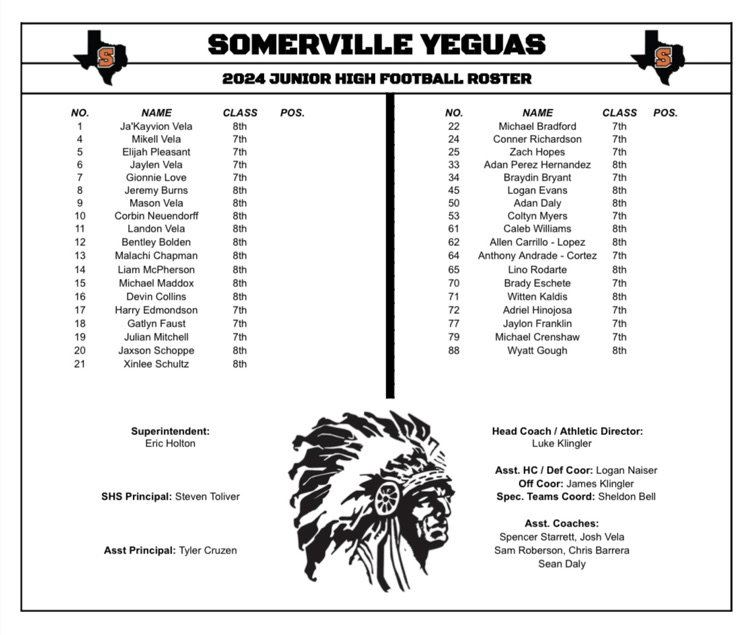 Junior High Roster