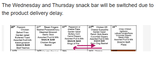 Lunch menu Change