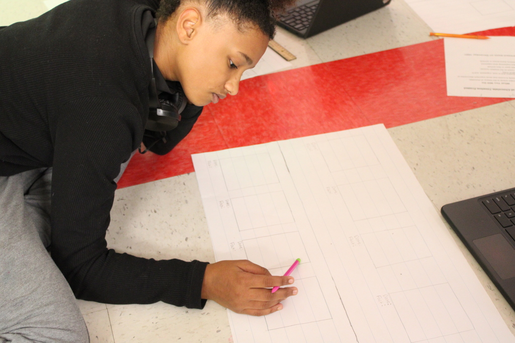 History of chocolate project