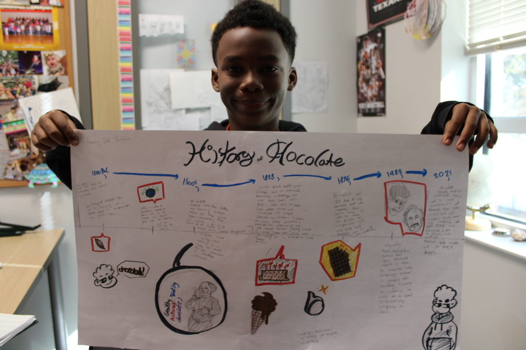 History of chocolate project