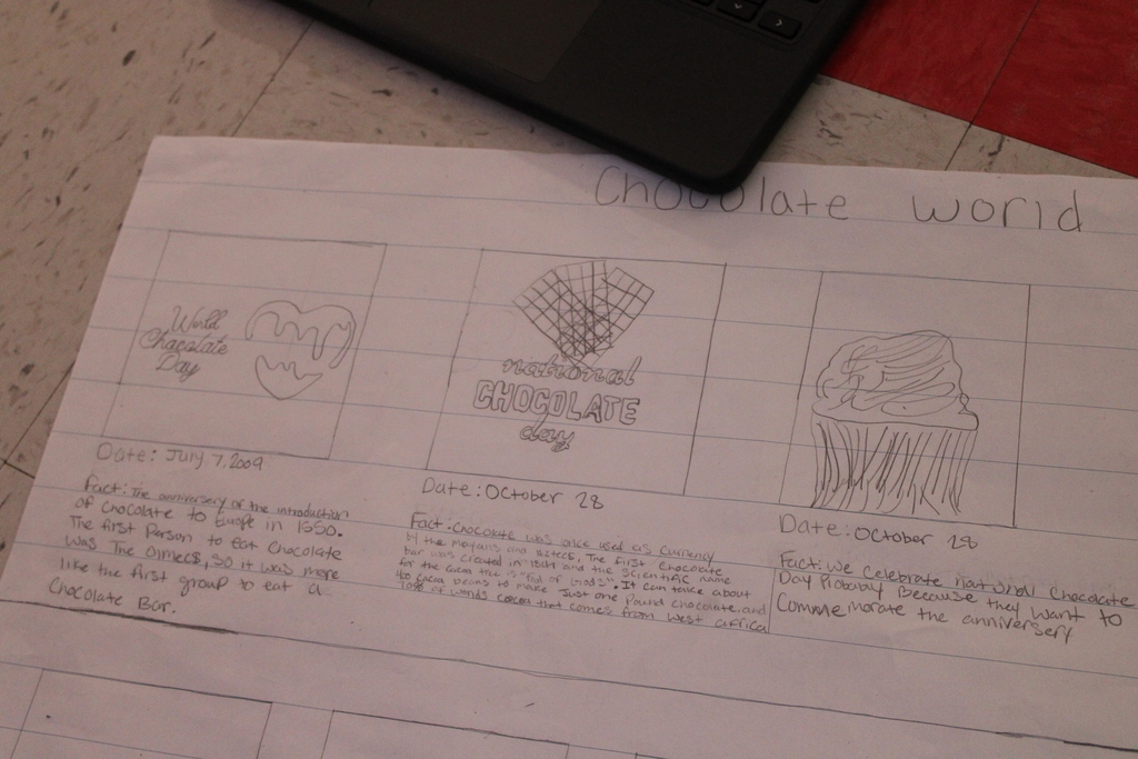 History of chocolate project