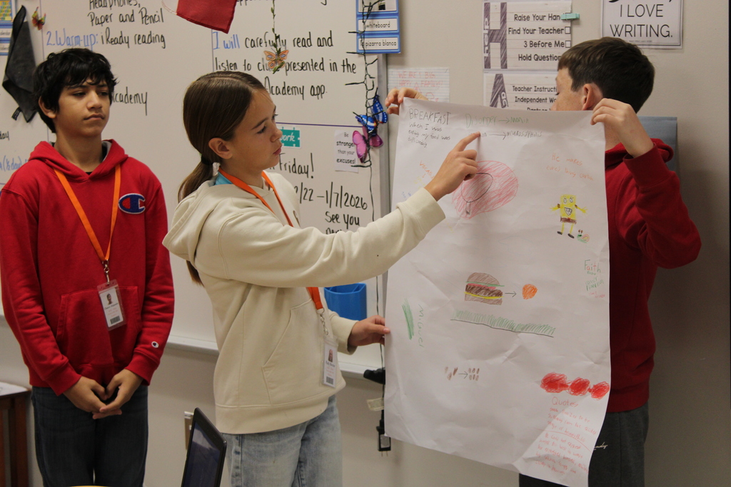 Mrs. Daly's Brain Science Unit project