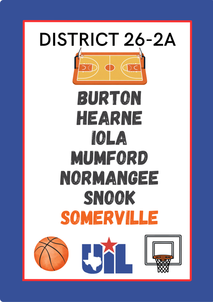 basketball districts