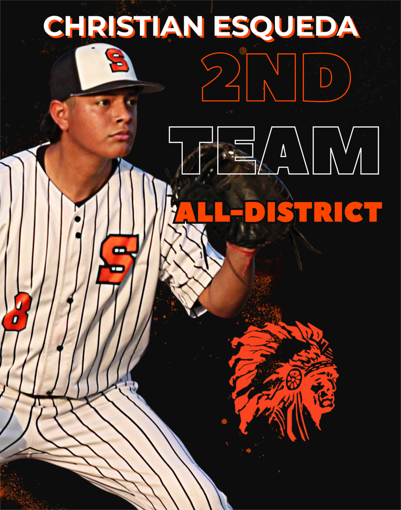2026 Baseball All-District Honors