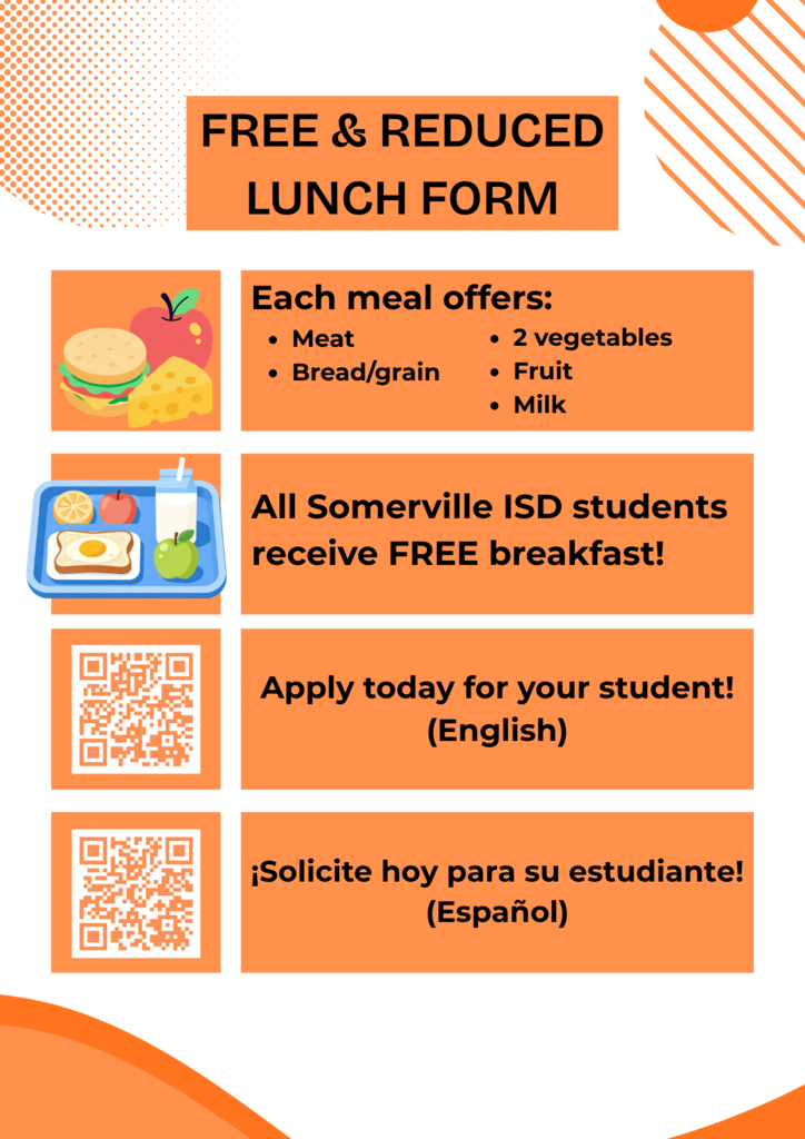 Free and Reduced Lunches