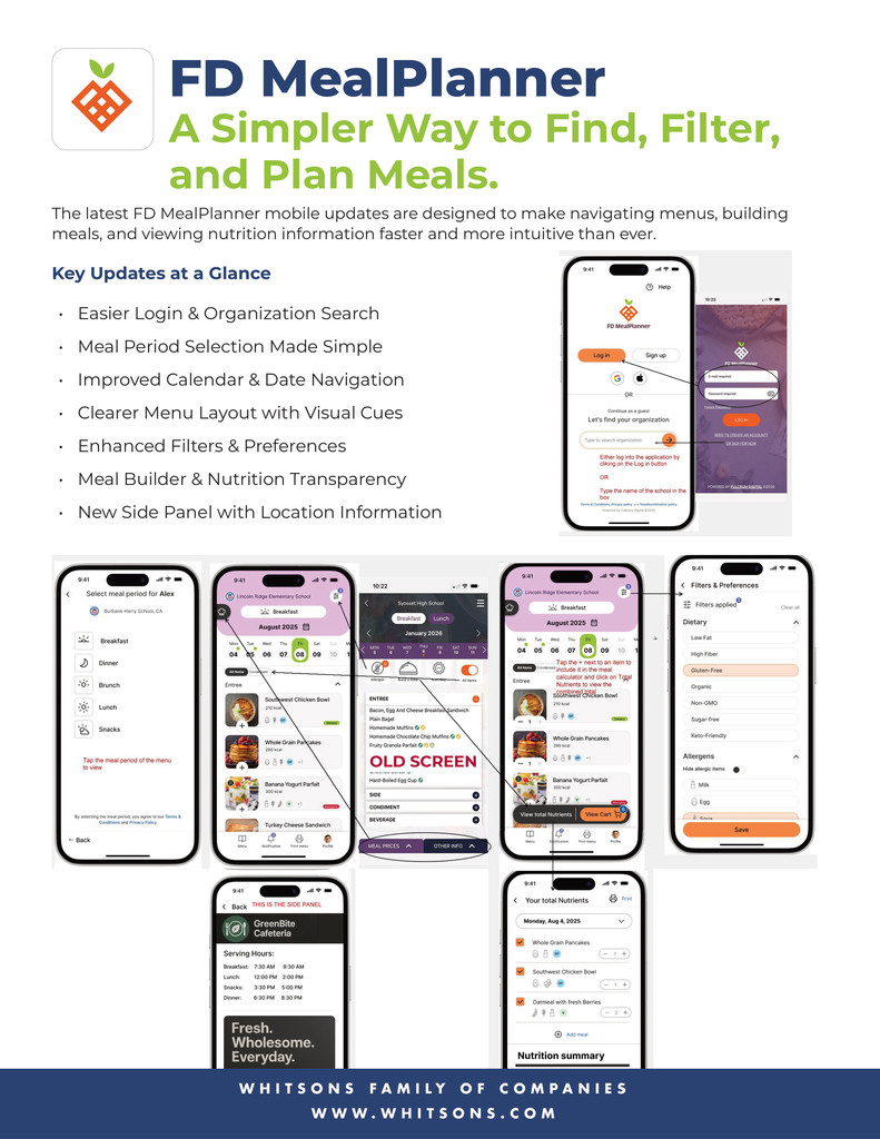Meal Planner
