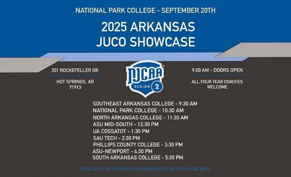 2025 Arkansas JUCO Showcase
