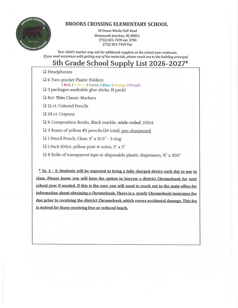 Fourth Supply List