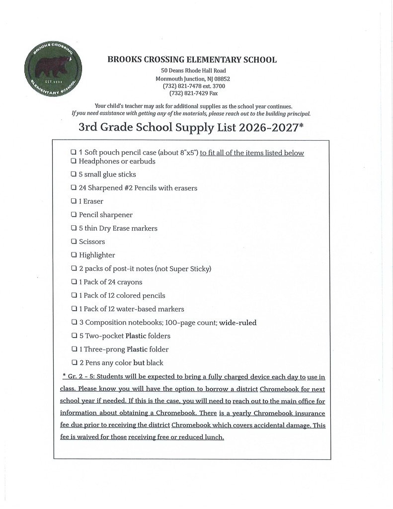 Fifth Supply List