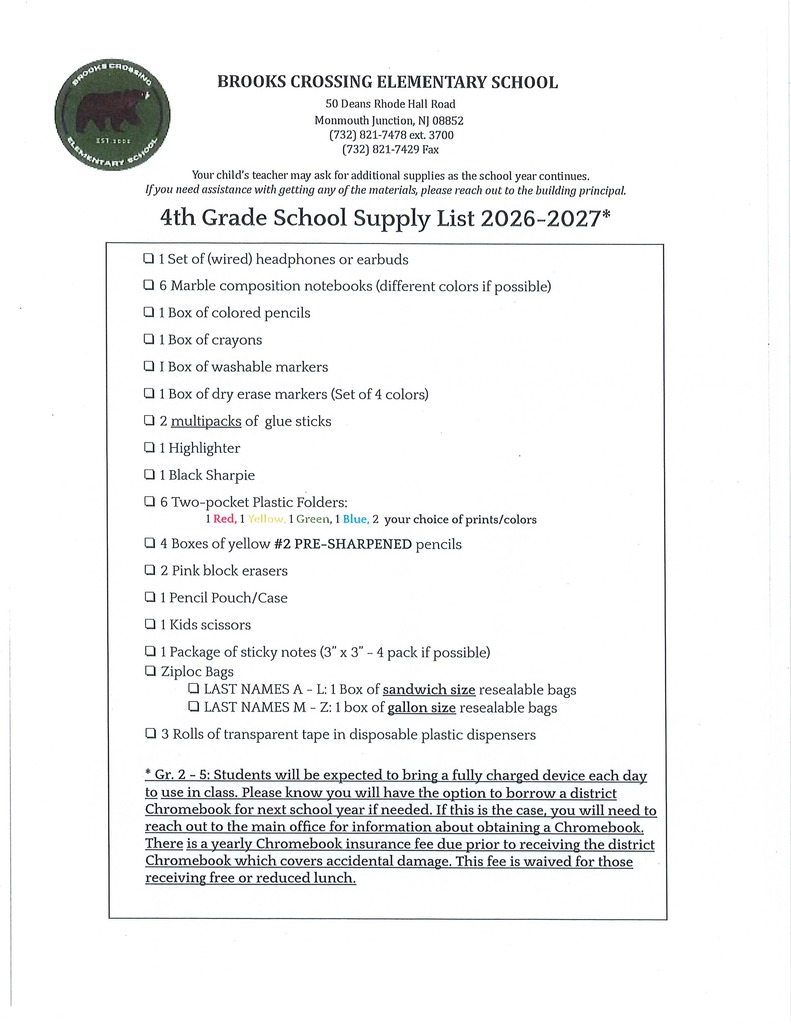 Third Supply List
