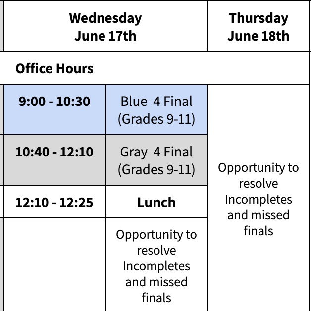 sked