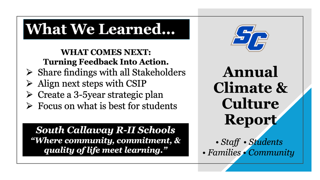 What We Learned... WHAT COMES NEXT: Turning Feedback Into Action. • Share findings with all Stakeholders • Align next steps with CSIP • Create a 3-5year strategic plan • Focus on what is best for students South Callaway R-II Schools "Where community, commitment, & quality of life meet learning." SC  Annual Climate & Culture Report • Staff • Students • Families • Community
