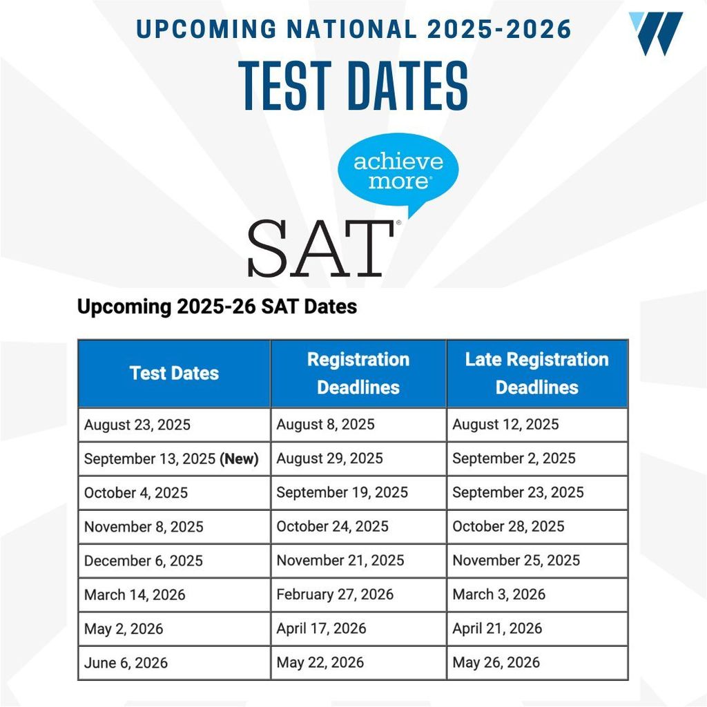 SAT
