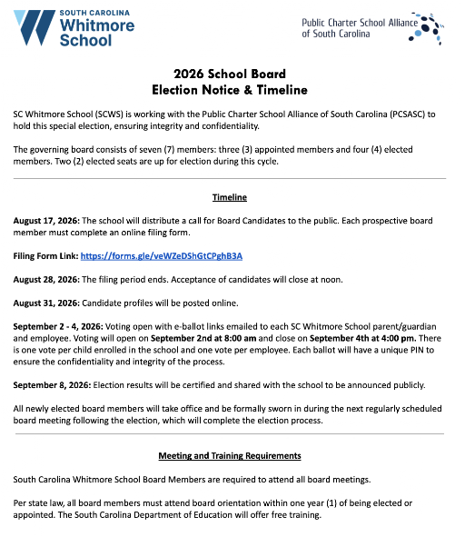 Board Elections