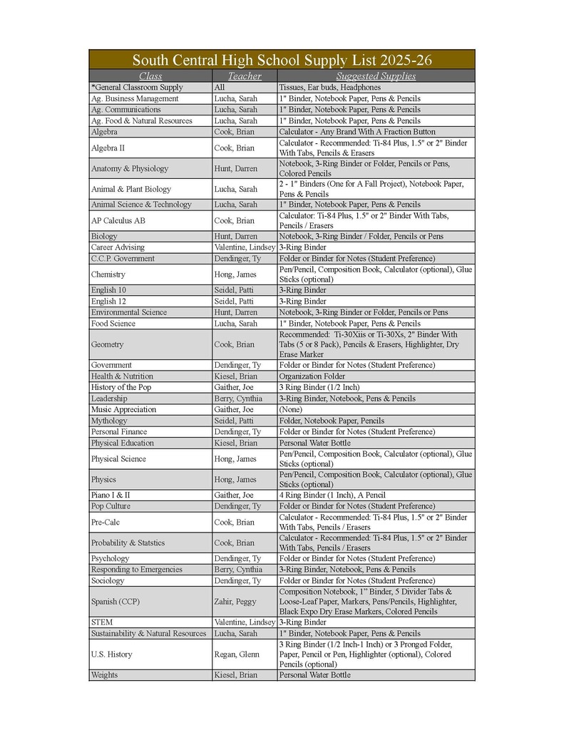 supply list