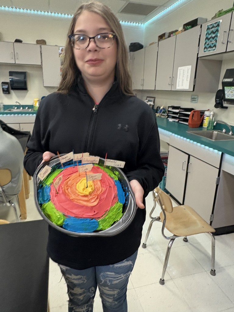 Tell Me Something Good!