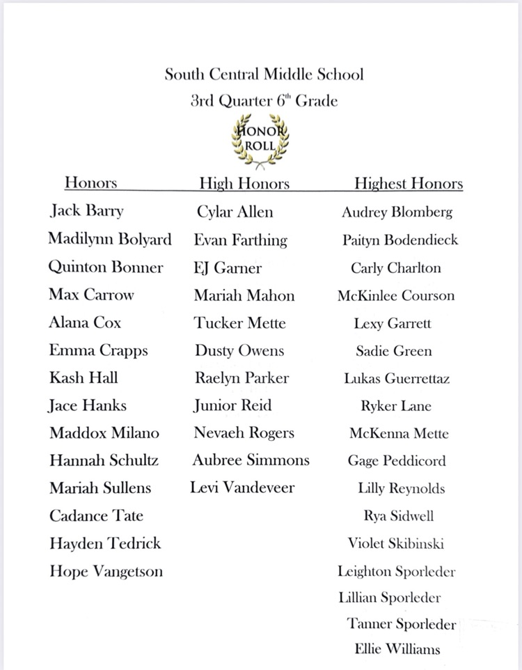 Honor Roll 3rd quarter