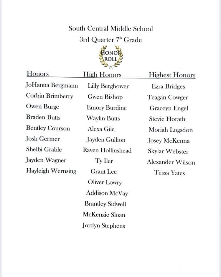 Honor Roll 3rd quarter