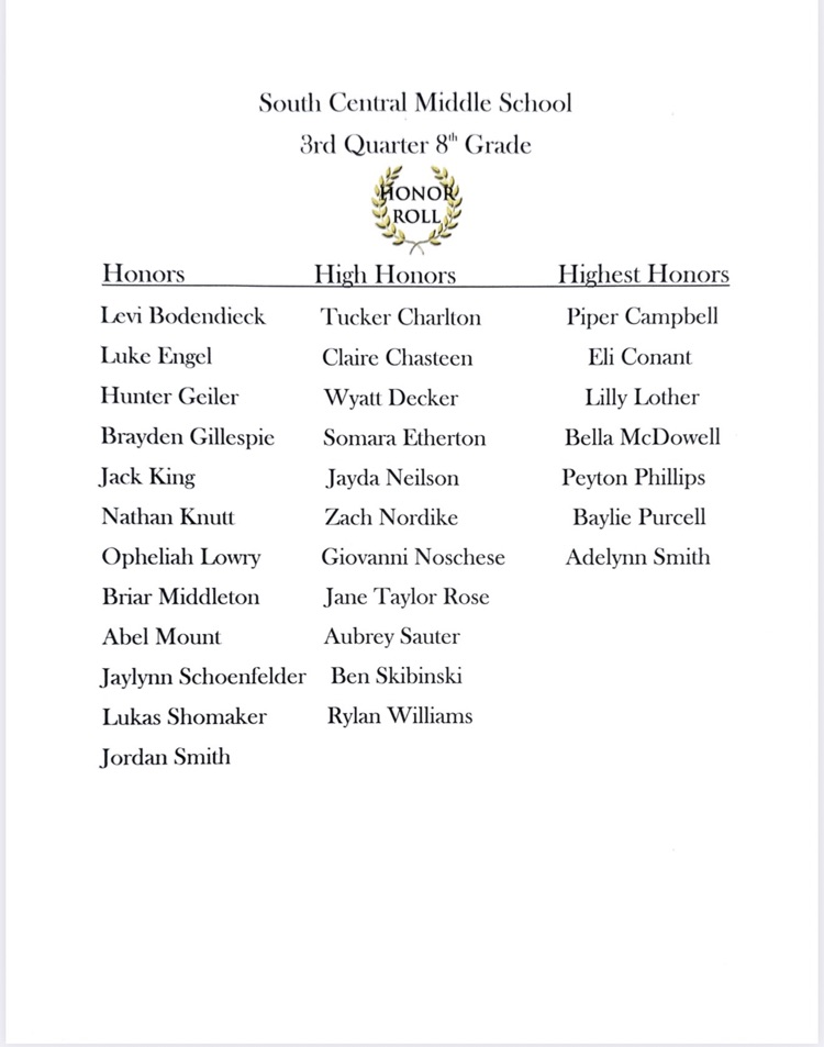 Honor Roll 3rd quarter