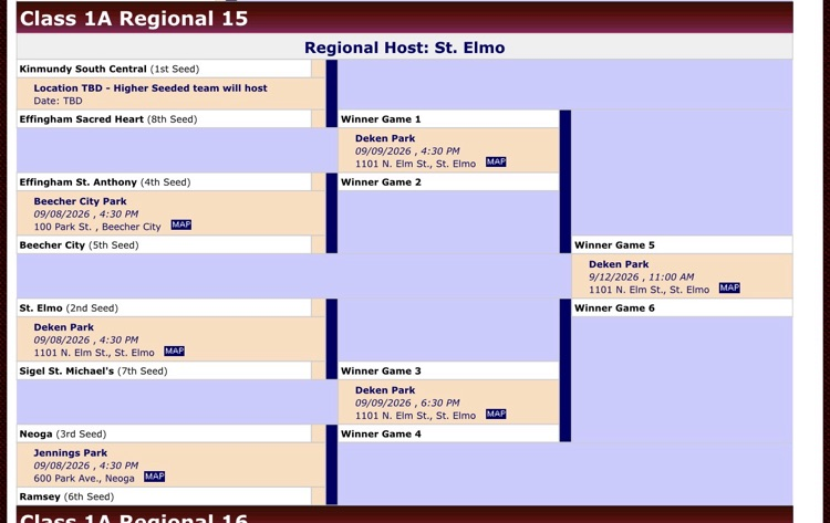 softball regional