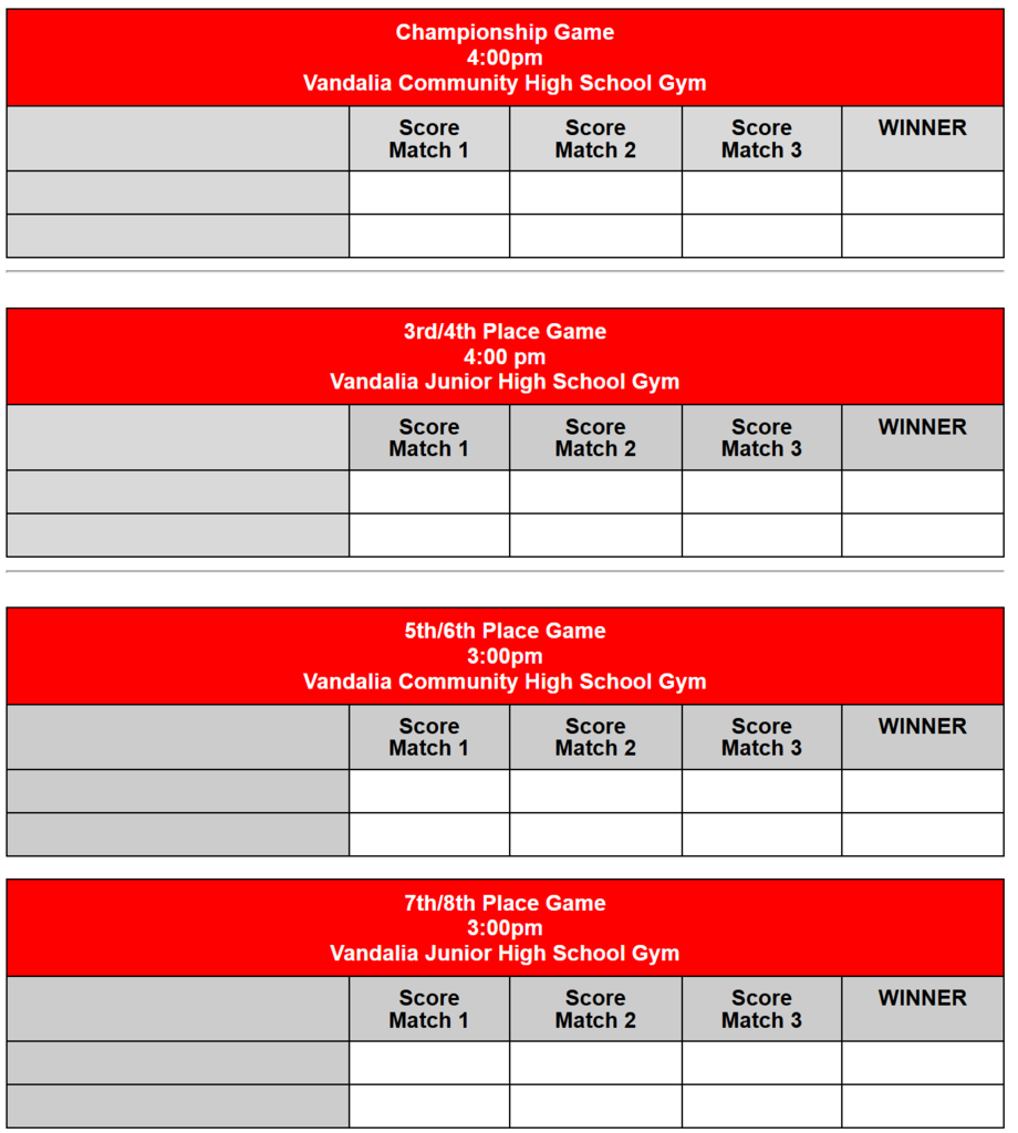 Championship times