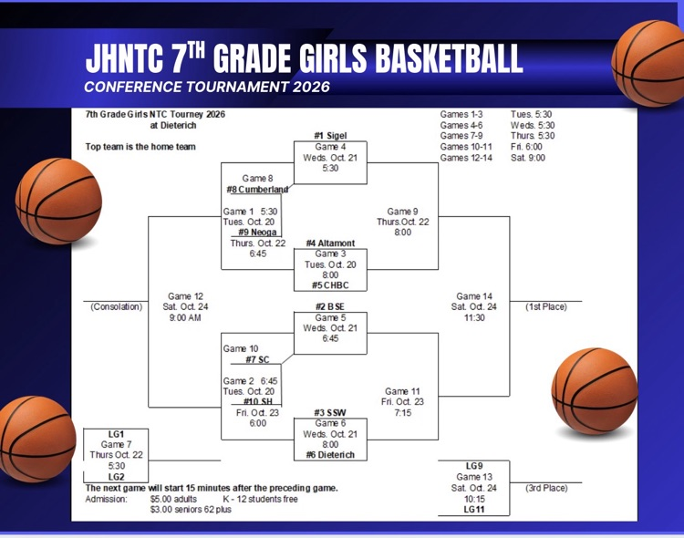 JHNTC 7th Girls Basketball Tournament