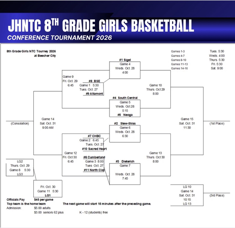 JHNTC 8th grade conference tourney