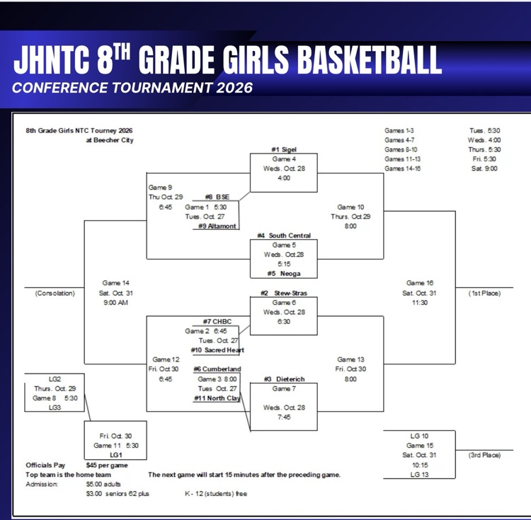 JHNTC 8 girls basketball tourney