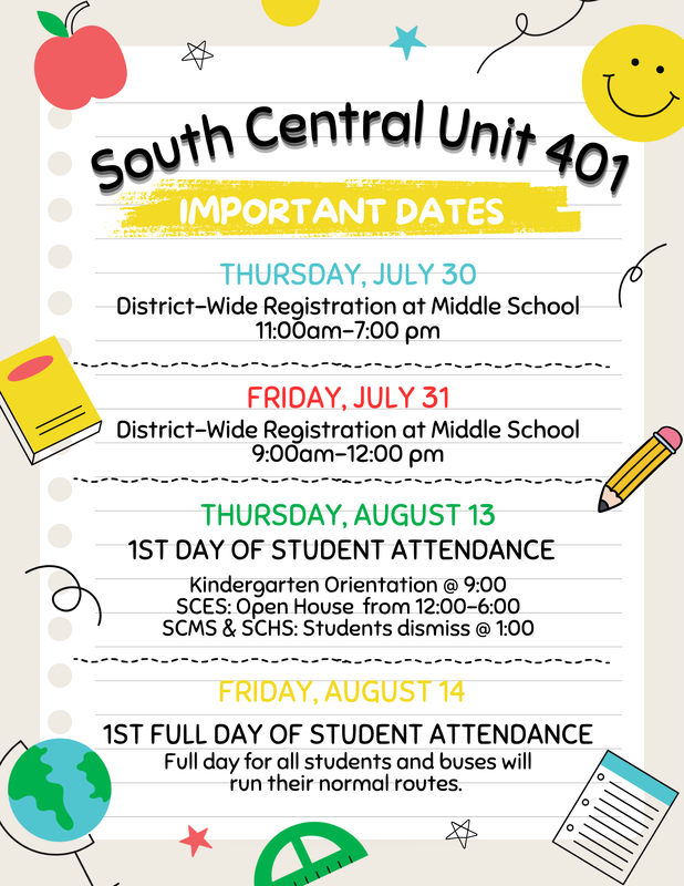 Important dates