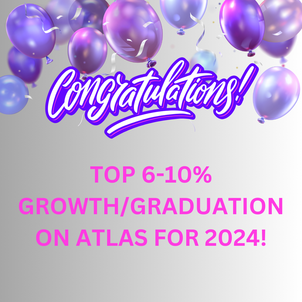 Top 6-10% Growth
