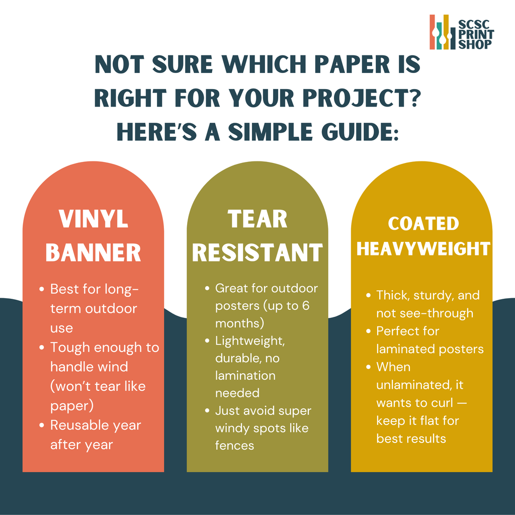 Print Shop Paper Options