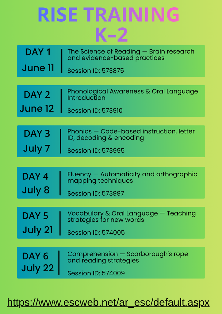 Rise Training for K-2