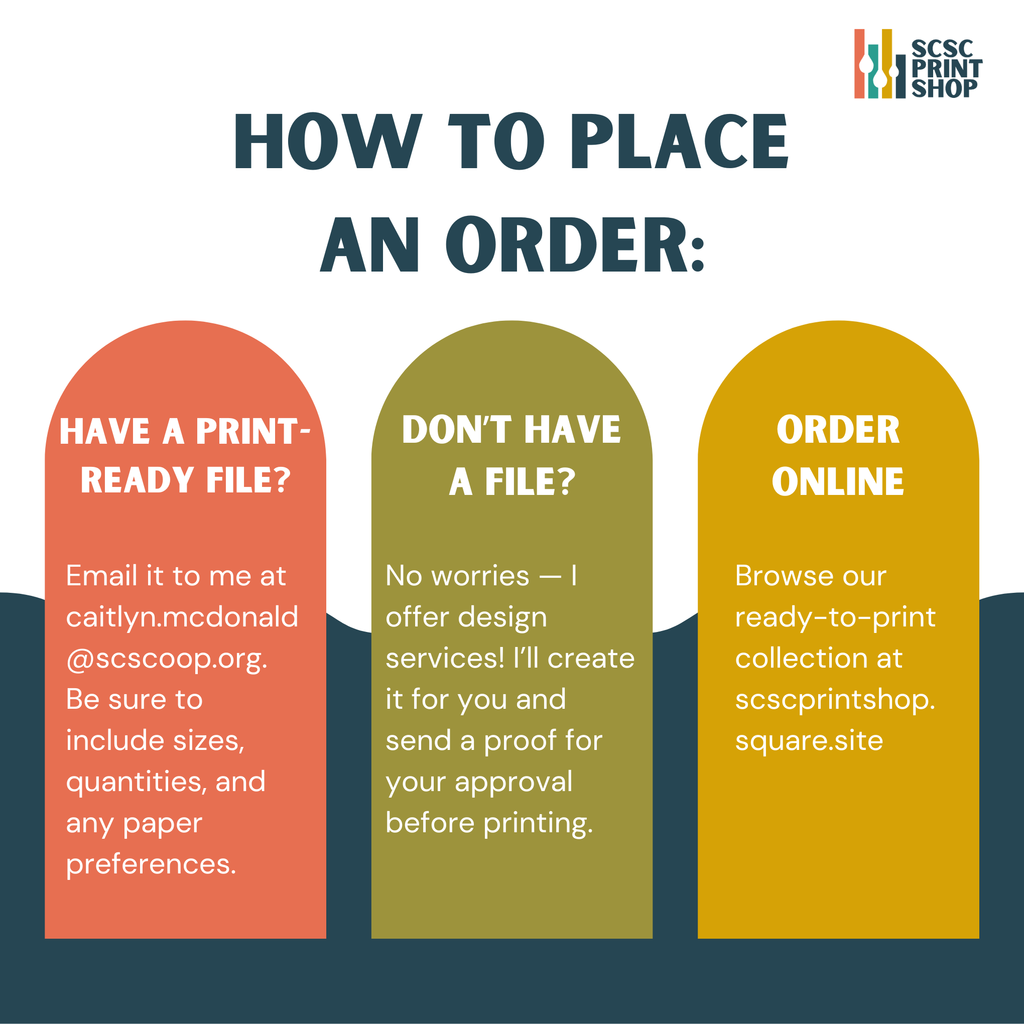 Placing Print Shop Orders