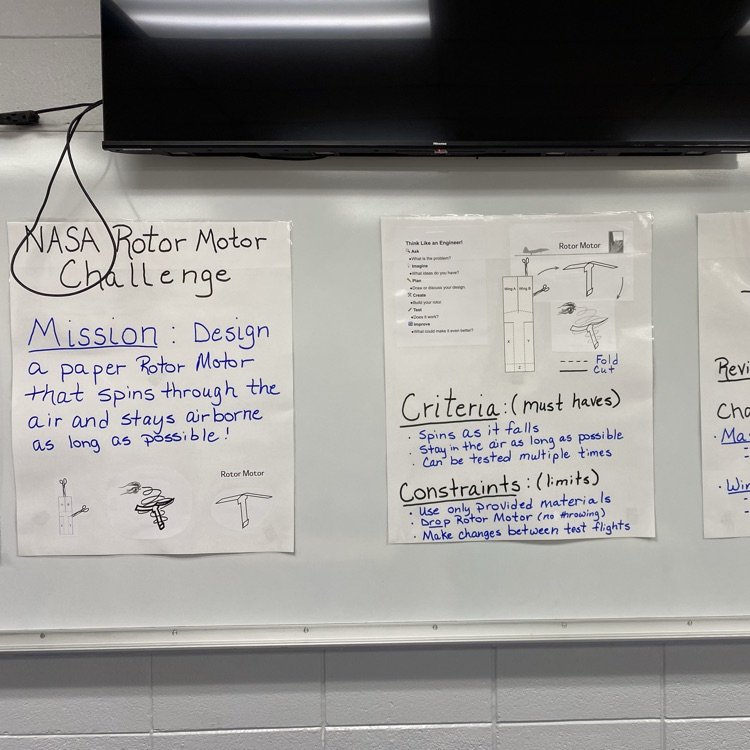 posters of experiment 