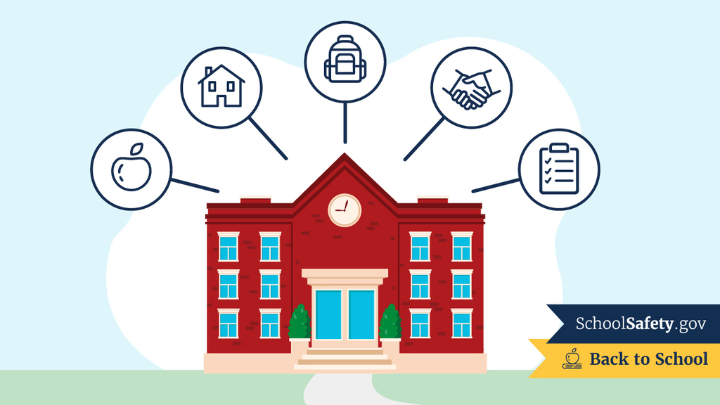 School building with circles coming out of it, in the circles there is an apple, a house, a backpack, handshake, and a clip board. There is a banner that says SchoolSafety.gov and Back to School